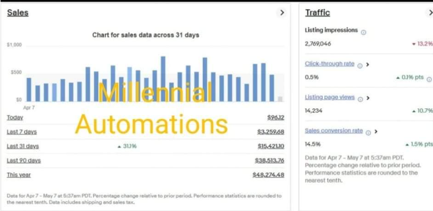 Client Sales Proof 99